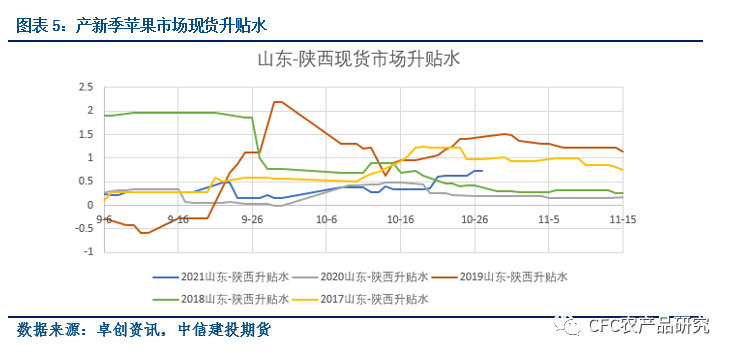 今年市場(chǎng)行情深度解析及應對策略指南