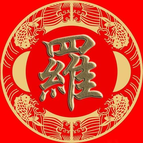 最新羅字頭像，時(shí)尚潮流與個(gè)人風(fēng)格的完美融合