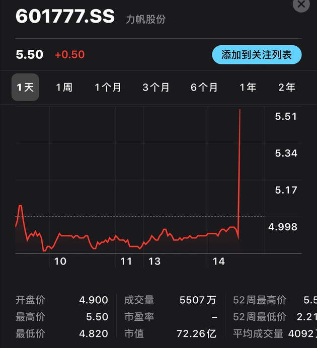 力帆股票最新動(dòng)態(tài)與小巷深處的隱藏寶藏，特色小店的活力四溢之旅