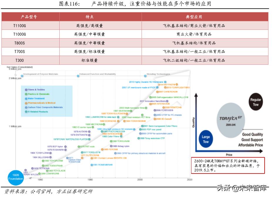 航天發(fā)展重組動(dòng)態(tài)更新，最新消息匯總