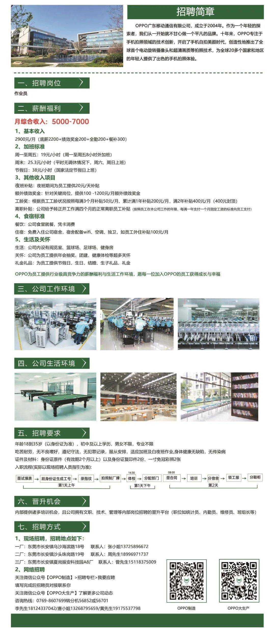 工程廠(chǎng)房燈具 第98頁(yè)