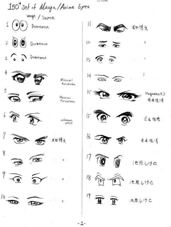 動(dòng)漫眼睛素材圖片獲取與使用指南，獲取高質(zhì)量動(dòng)漫眼睛素材圖片全攻略
