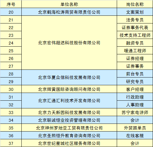 焦作蒙牛最新職位招聘，探尋內心的寧靜與力量，與自然同行