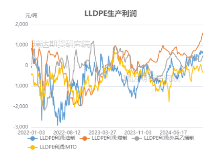 未來(lái)科技、經(jīng)濟與社會(huì )發(fā)展的三大趨勢，2025年最新預測