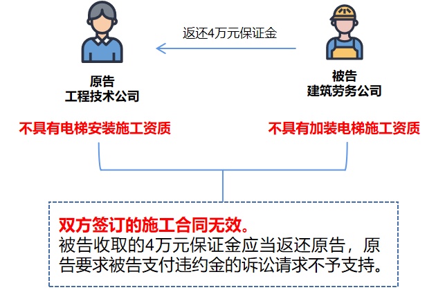 LED光源 第82頁(yè)