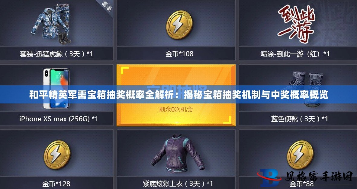 揭秘現代軍事裝備新面貌與未來(lái)趨勢，全新軍需寶箱概覽