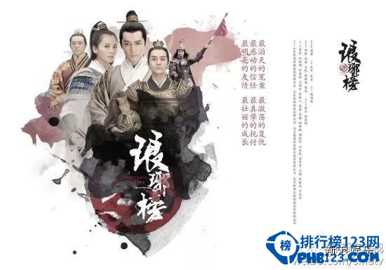 最新電視劇榜單，時(shí)代印記與文化回響的視聽(tīng)盛宴