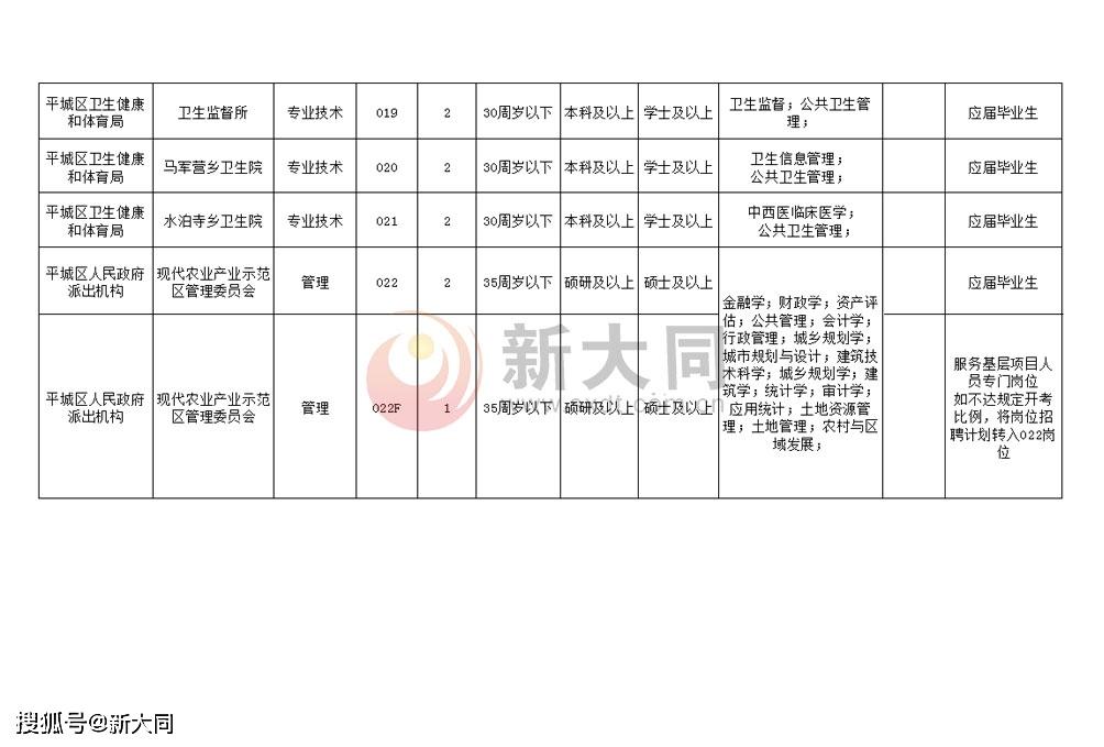 唐山最新職位招聘大揭秘，探尋職業(yè)發(fā)展的無(wú)限可能