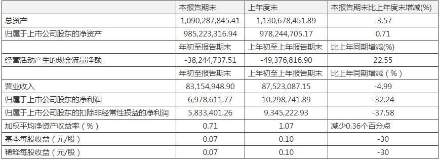 康惠制藥股票，學(xué)習成長(cháng)之路，自信鑄就未來(lái)之路