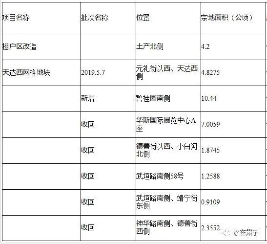 肅寧新房?jì)r(jià)格概覽，市場(chǎng)分析與趨勢預測