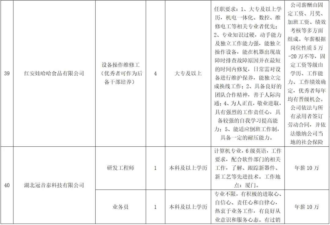 運動(dòng)場(chǎng)館燈具 第79頁(yè)