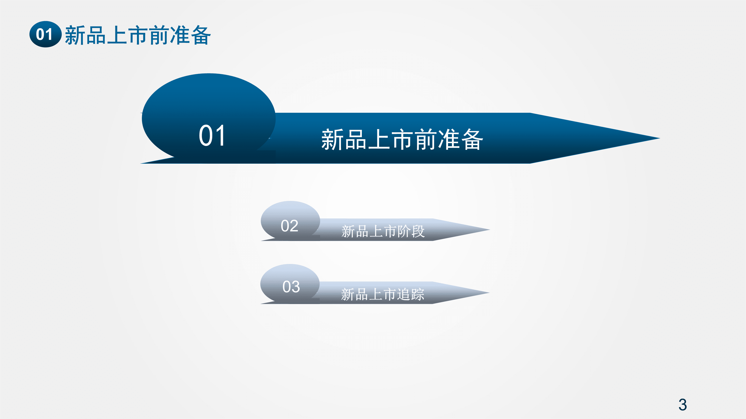 新品上市PPT制作指南及亮點(diǎn)展示標題，新品亮相，PPT制作全攻略與指南