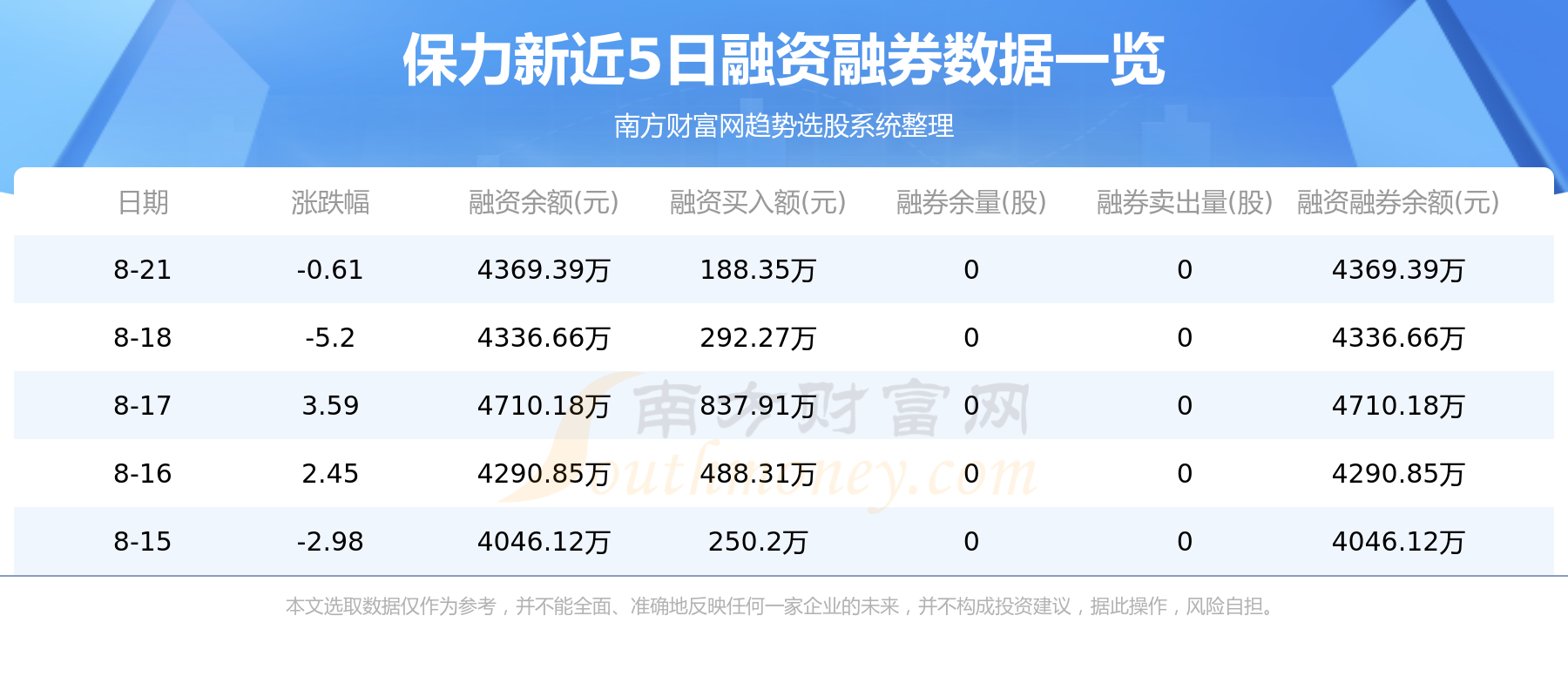 保力新股票深度解析，探尋投資價(jià)值與潛力所在