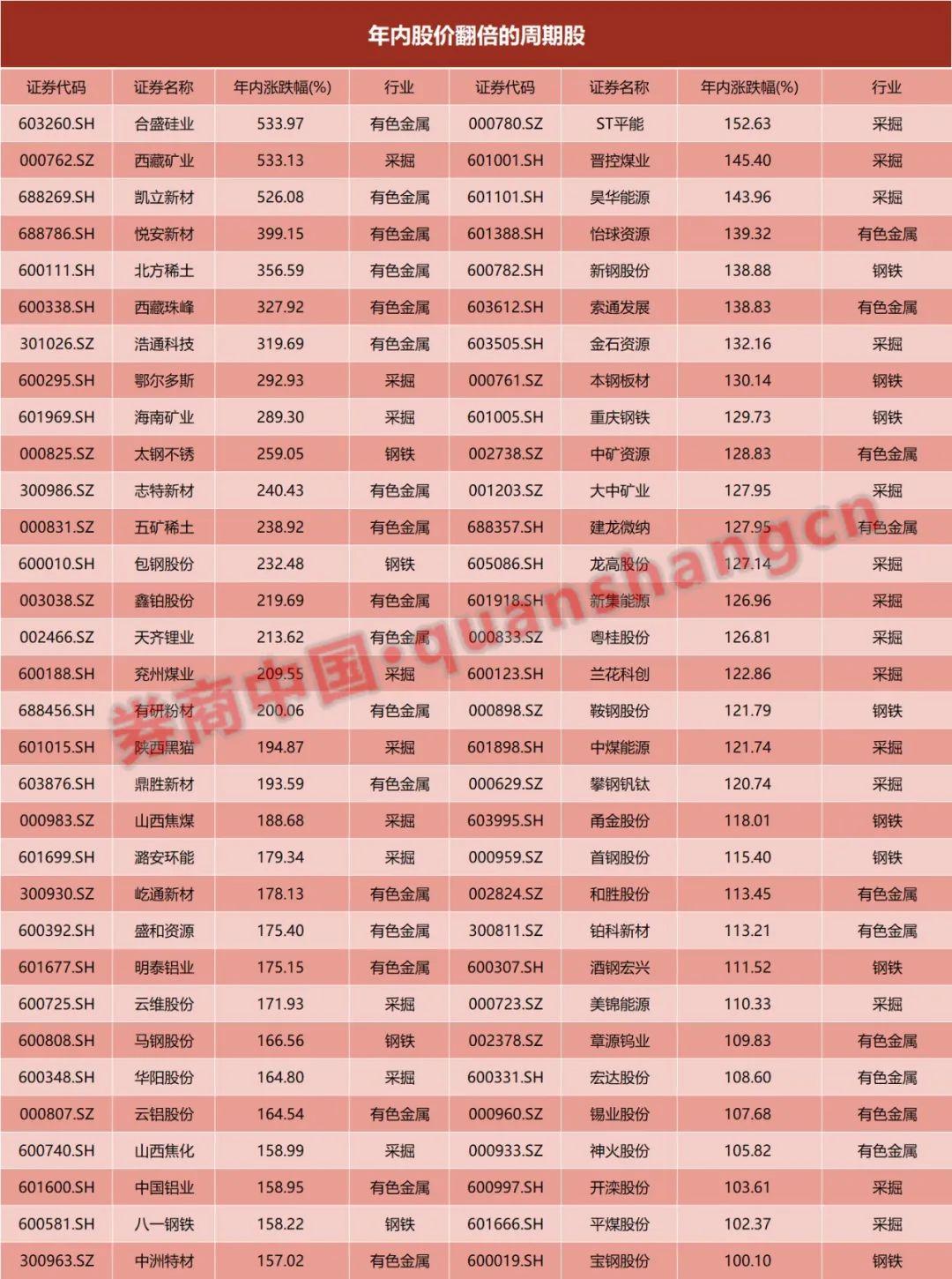 合盛硅業(yè)股票，股市小探秘與溫馨之旅