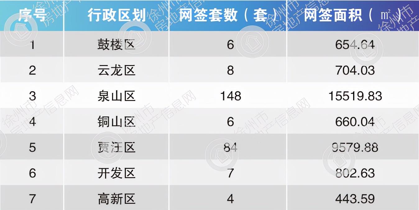 豐縣優(yōu)質(zhì)二手房急售，開(kāi)啟自然美景探索之旅