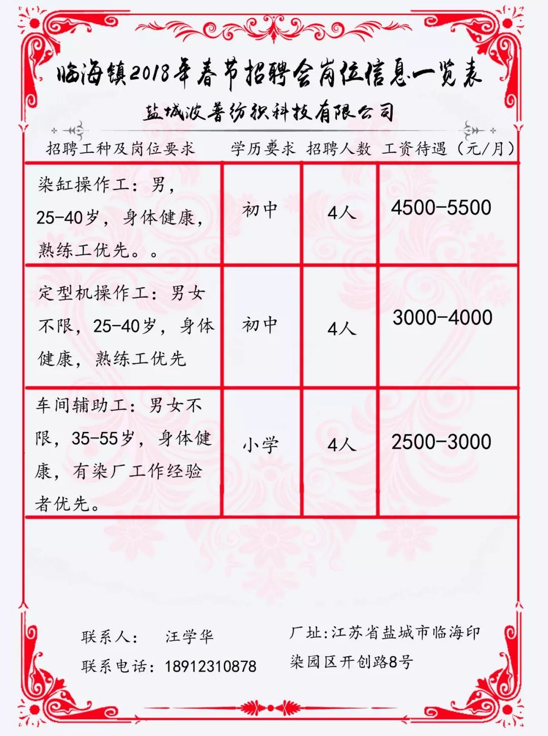 贛榆招工最新動(dòng)態(tài)，區域發(fā)展與人才引進(jìn)的雙向選擇