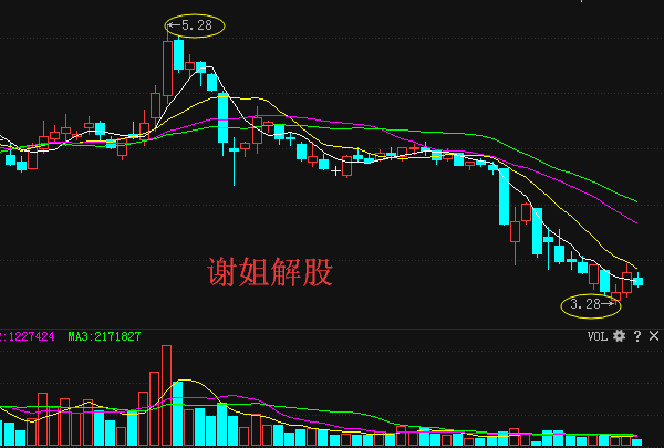 徐工引領(lǐng)行業(yè)創(chuàng  )新，塑造未來(lái)工程機械新篇章