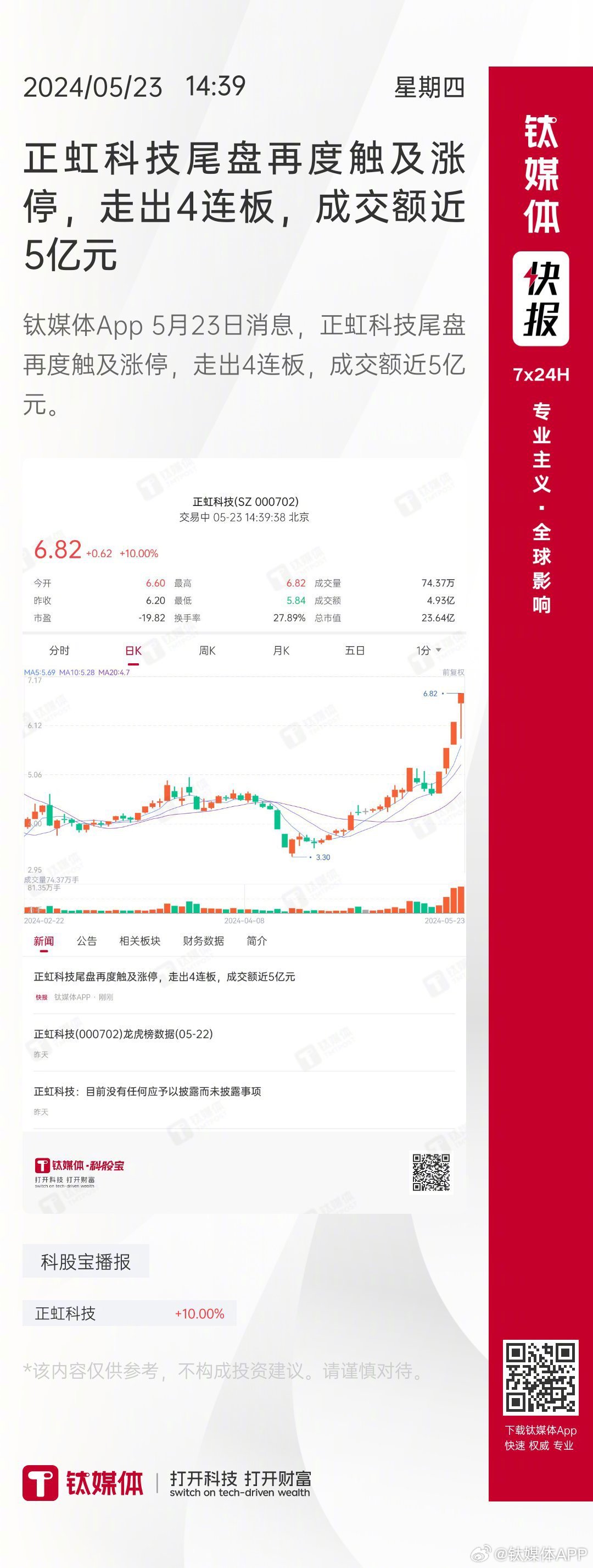 正虹科技最新動(dòng)態(tài)，科技與日常故事的奇妙交融