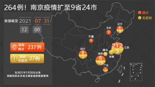 南京疫情最新動(dòng)態(tài)，影響與觀(guān)點(diǎn)論述