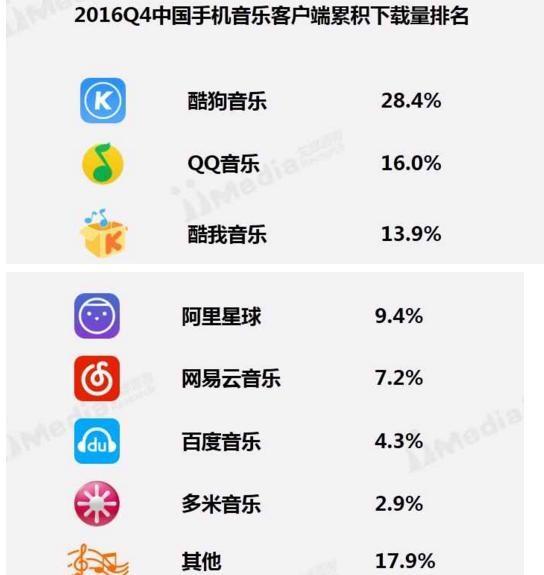 工程廠(chǎng)房燈具 第62頁(yè)