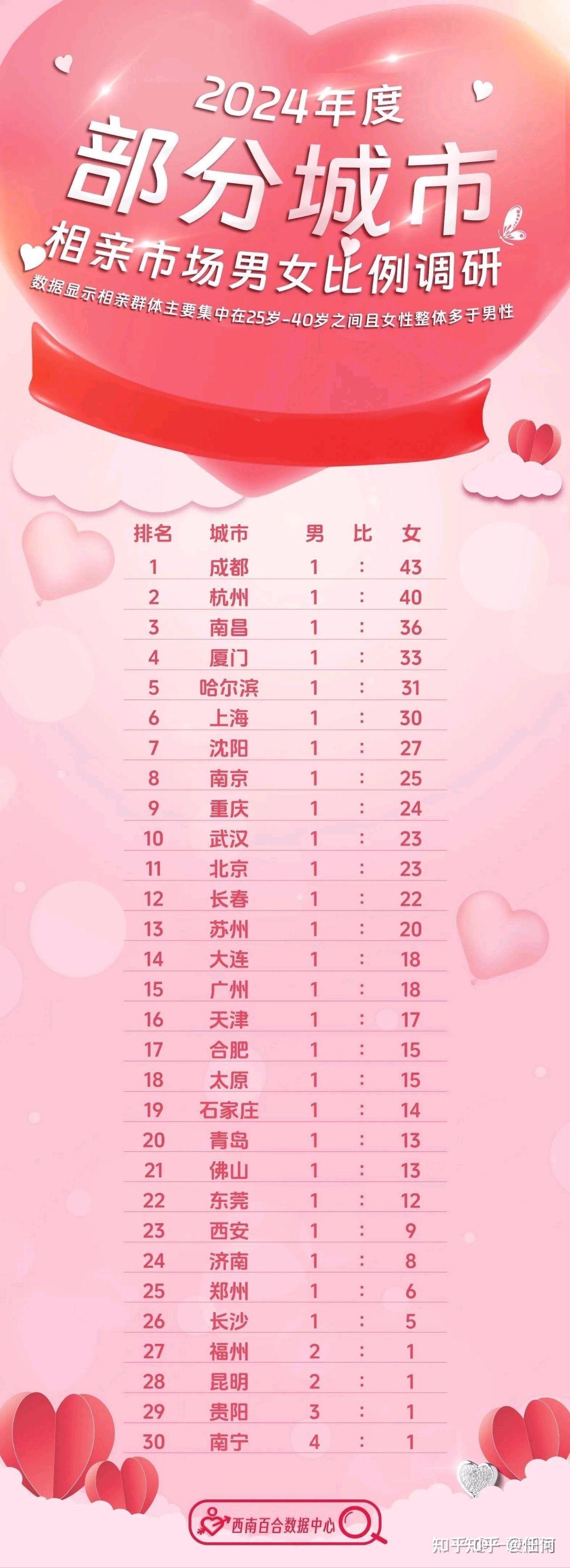 最新剩女，時(shí)代標簽與自我選擇的交織