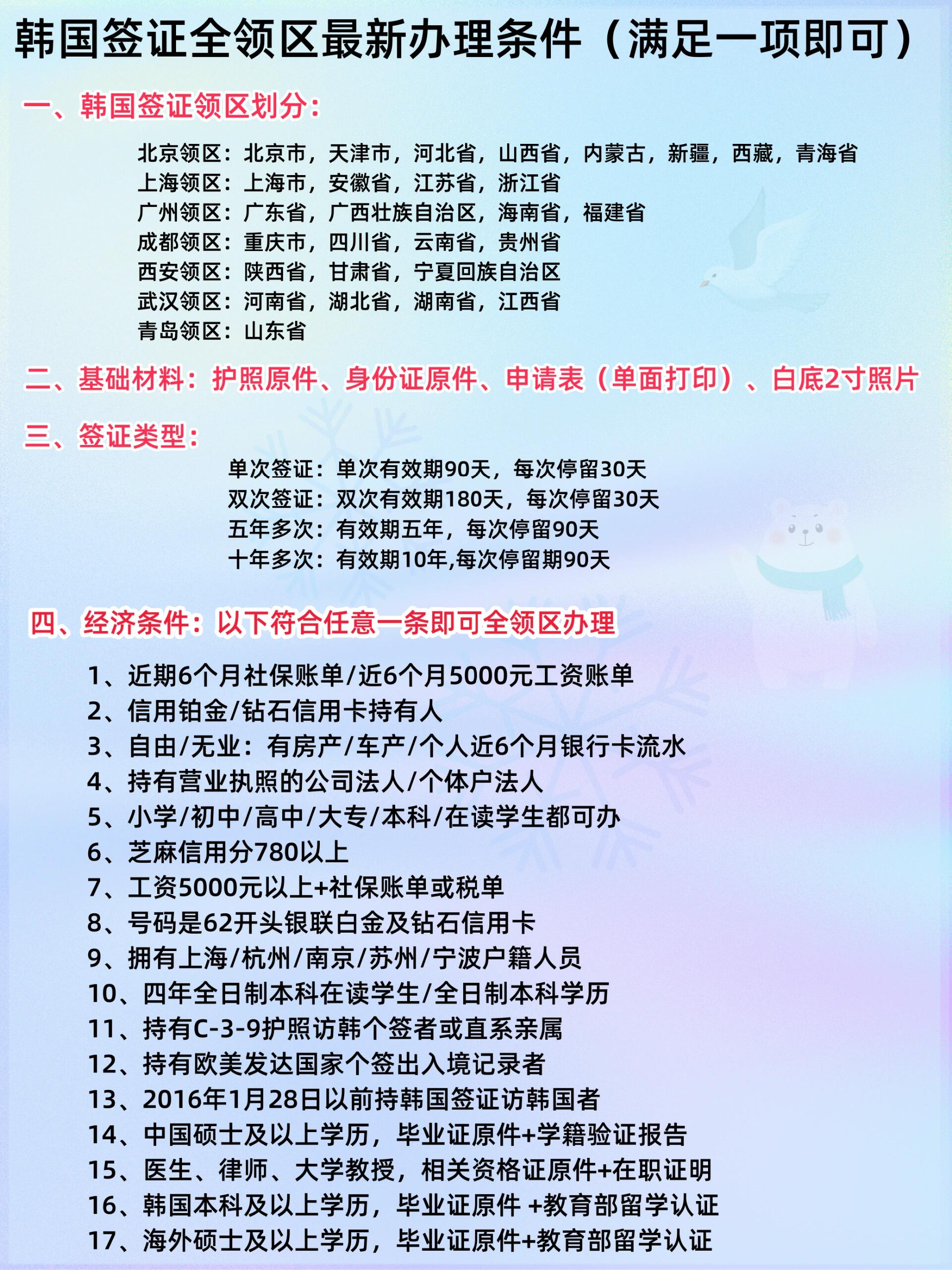 LED光源 第50頁(yè)