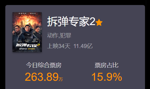 拆彈專(zhuān)家最新票房揭秘，小巷特色小店背后的成功秘密探索
