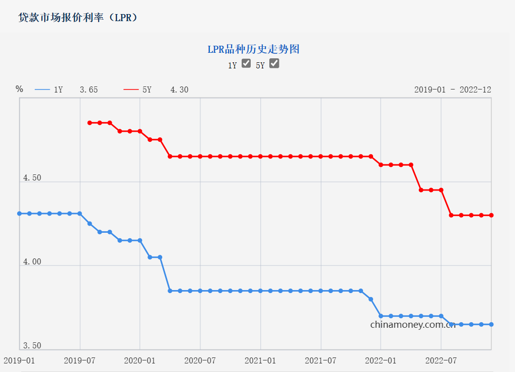 工程廠(chǎng)房燈具 第53頁(yè)