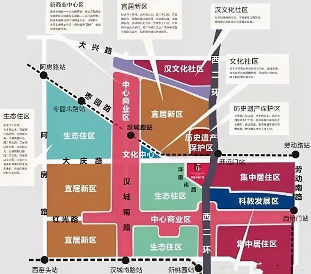 西安大興新區規劃揭秘，家園與未來(lái)的交織新篇章