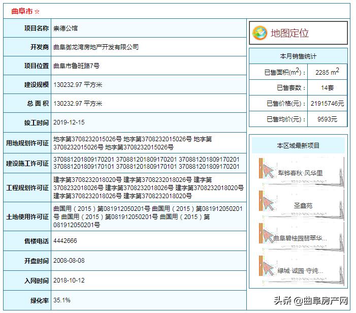 曲阜樓盤(pán)最新房?jì)r(jià)，家的溫馨故事與房地產(chǎn)市場(chǎng)動(dòng)態(tài)