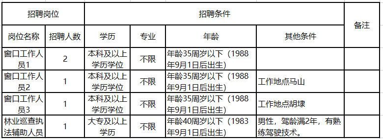 無(wú)錫新區最新招聘啟航，開(kāi)啟你的成長(cháng)之旅！