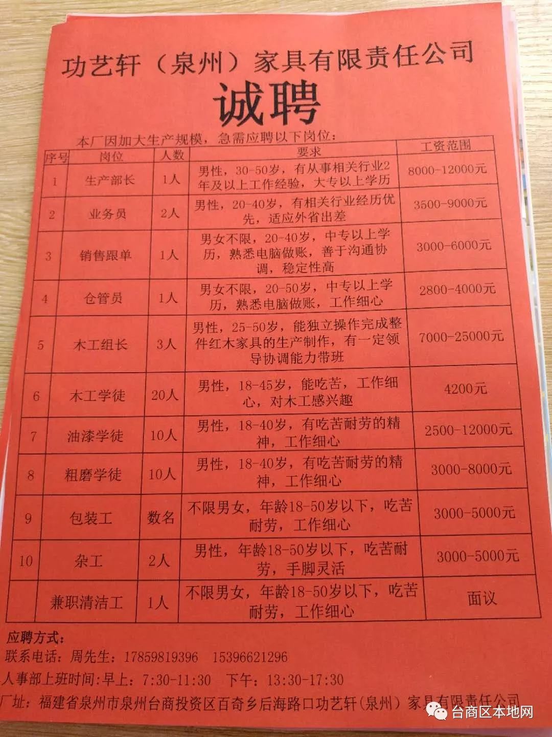 晉江鞋業(yè)最新招聘信息，友情與夢(mèng)想的交織故事