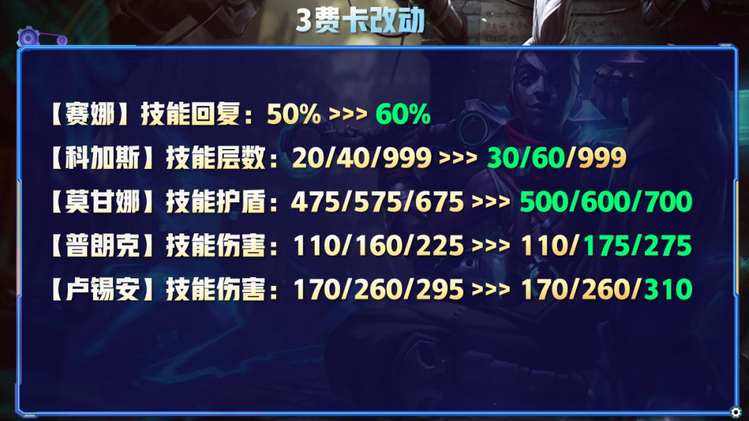 S7最新更新揭秘，小巷特色小店的獨特魅力