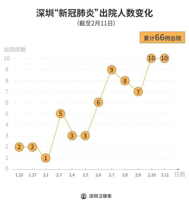 廣東深圳疫情最新動(dòng)態(tài)下的自然探索之旅