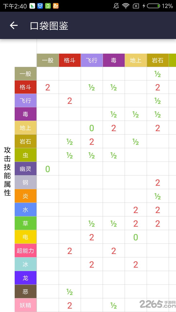口袋圖鑒app最新版，小巷中的意外發(fā)現之旅