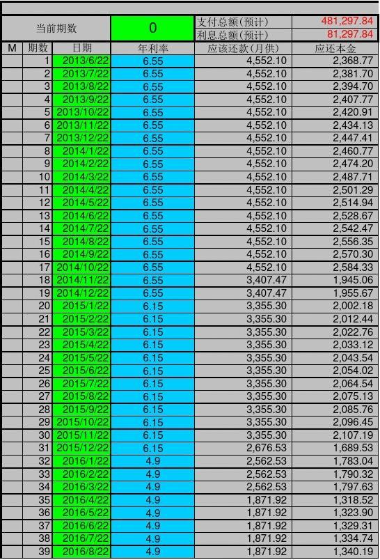 工礦燈具 第51頁(yè)