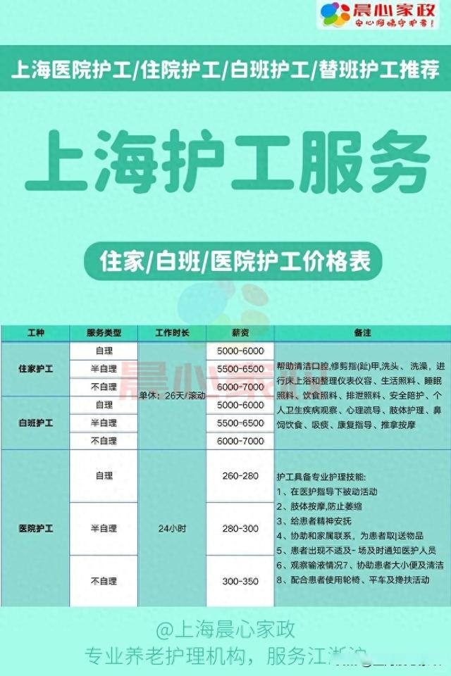 上海男護工招聘啟事，誠邀加盟，共創(chuàng  )美好未來(lái)！