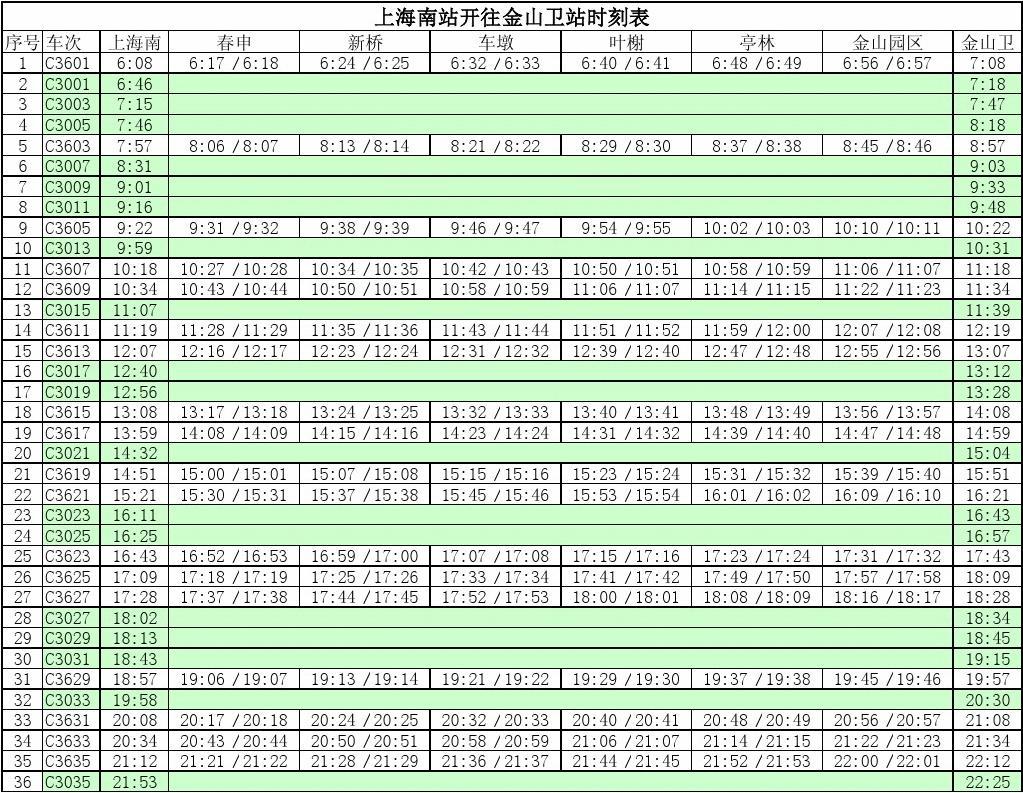 金山22線(xiàn)最新時(shí)刻表，出行必備指南??