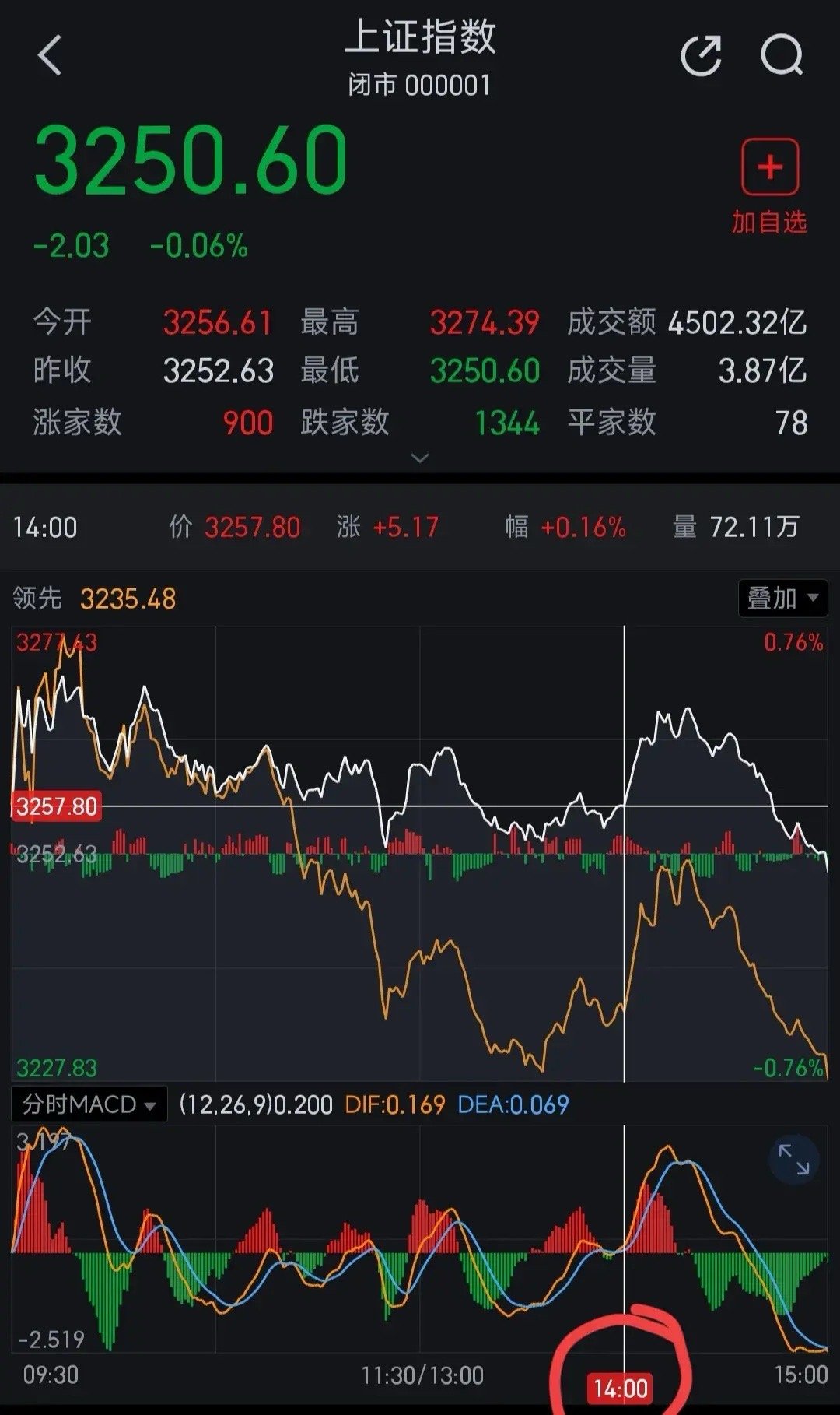 中國股市最新消息新聞重磅更新，股市動(dòng)態(tài)與趨勢分析????