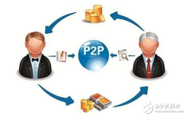 P2P最新版，變化中的學(xué)習，擁抱自信與成就之路