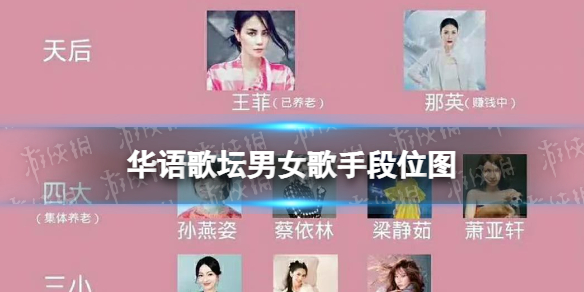 科技重塑音樂(lè )世界，最新華語(yǔ)歌曲排行榜及前沿聽(tīng)歌體驗