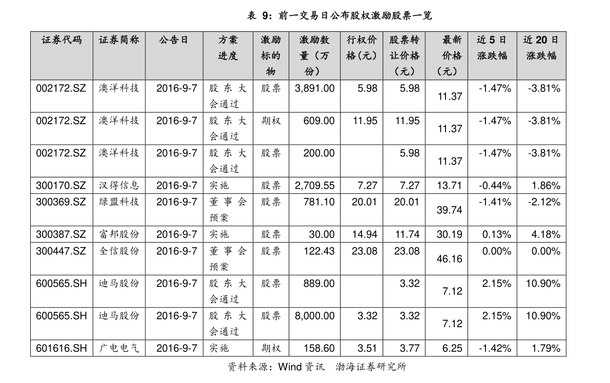天潤數娛引領(lǐng)數字娛樂(lè )產(chǎn)業(yè)新浪潮，最新消息速遞
