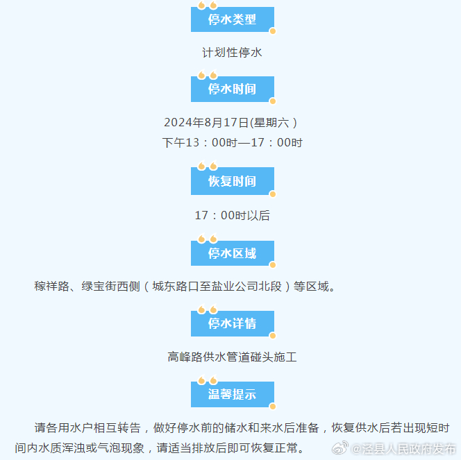 蘭州市停水最新動(dòng)態(tài)更新，停水信息及應對措施揭秘