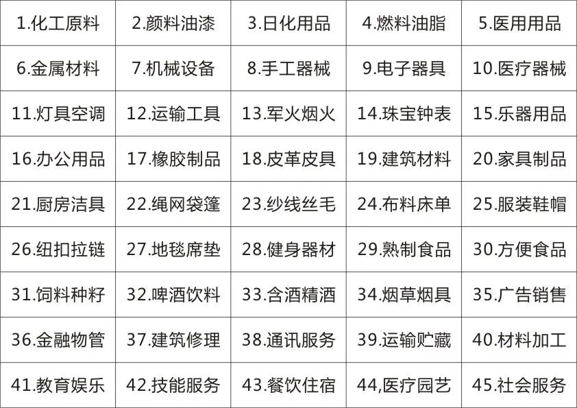 廣場(chǎng)燈具 第39頁(yè)