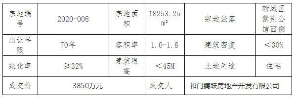 廣場(chǎng)燈具 第35頁(yè)