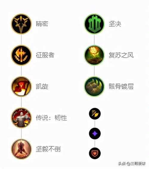 瞎子最新天賦揭秘，智能導航系統引領(lǐng)全新革命