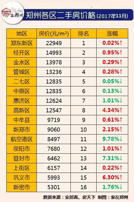 鄭州房?jì)r(jià)最新走勢揭秘，巷弄深處的秘密故事與獨特小店魅力