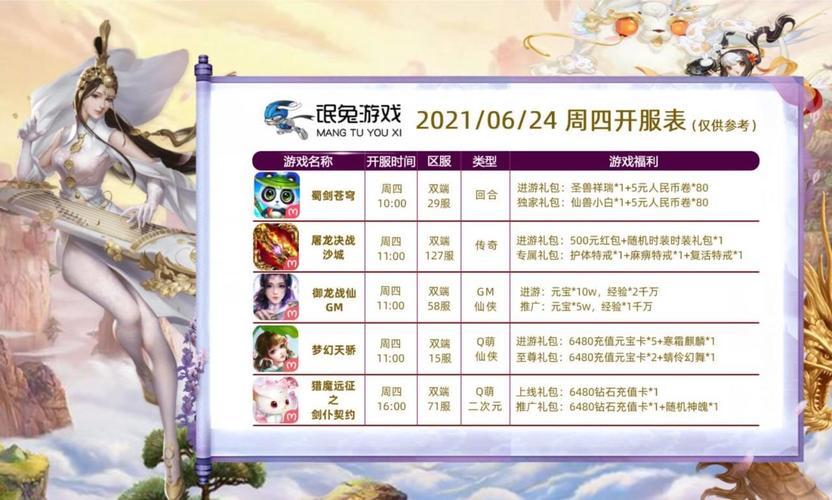 最新手游開(kāi)測表，科技盛宴，手游愛(ài)好者的夢(mèng)幻舞臺