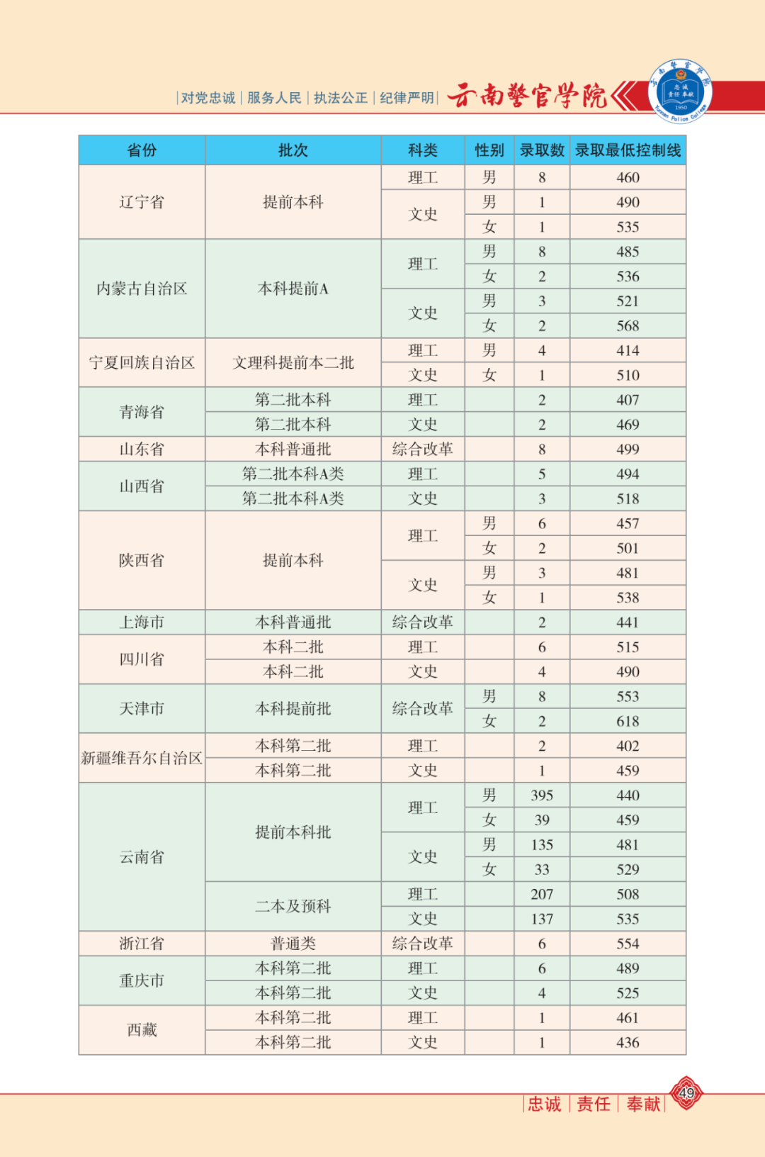 世界腕力王最新排名，腕力與友情的較量戰場(chǎng)揭曉！