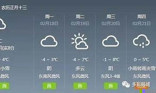 韓城最新天氣預報，科技引領(lǐng)新時(shí)代預測體驗